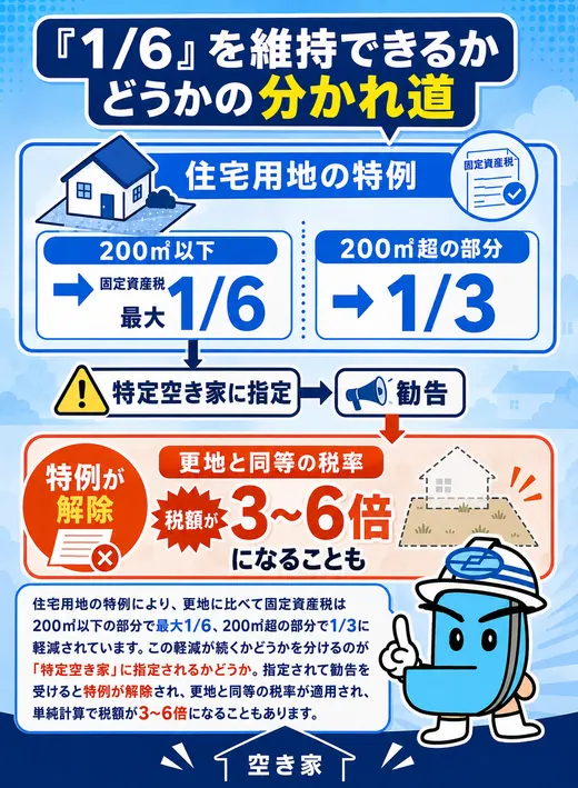Instagram投稿 8