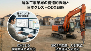 今月いっぱいで解体処分致します。在庫整理！引き取り限定！メーカー不明　トライク　未整備　現状車　部品取り車◆彦根市～ ◇◇ZX75USK-5B（解体仕様機）納車実績紹介◇◇/日立建機/三菱ロジス